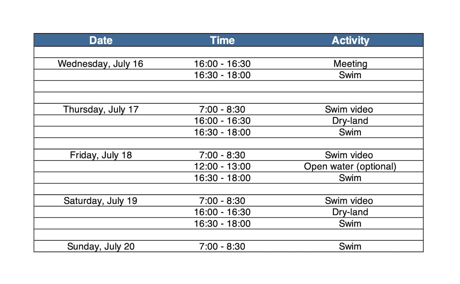 itinerario swim camp italia